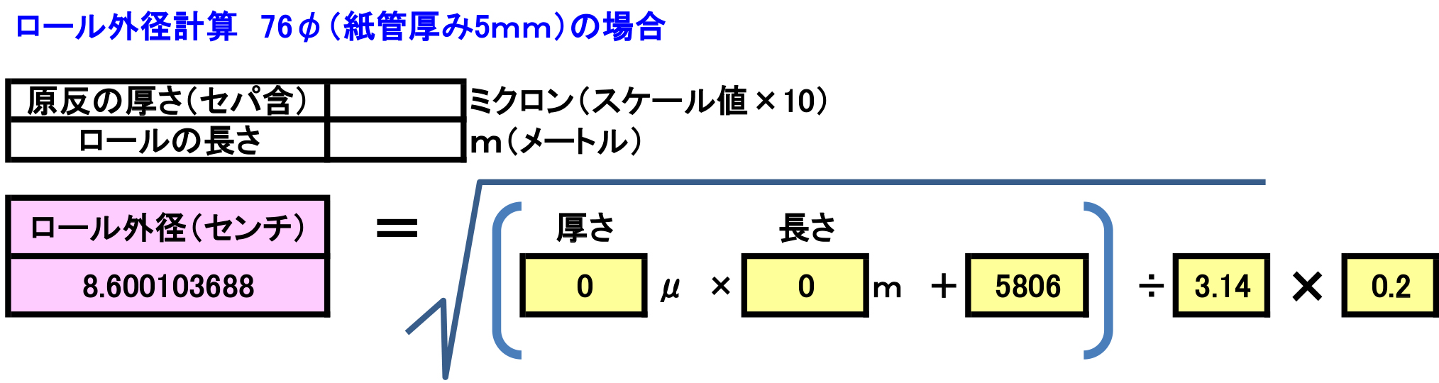 巻取り ロール巻き仕上げのラベルシール その寸法の計算方法は シール印刷のホクトエスピーブログ